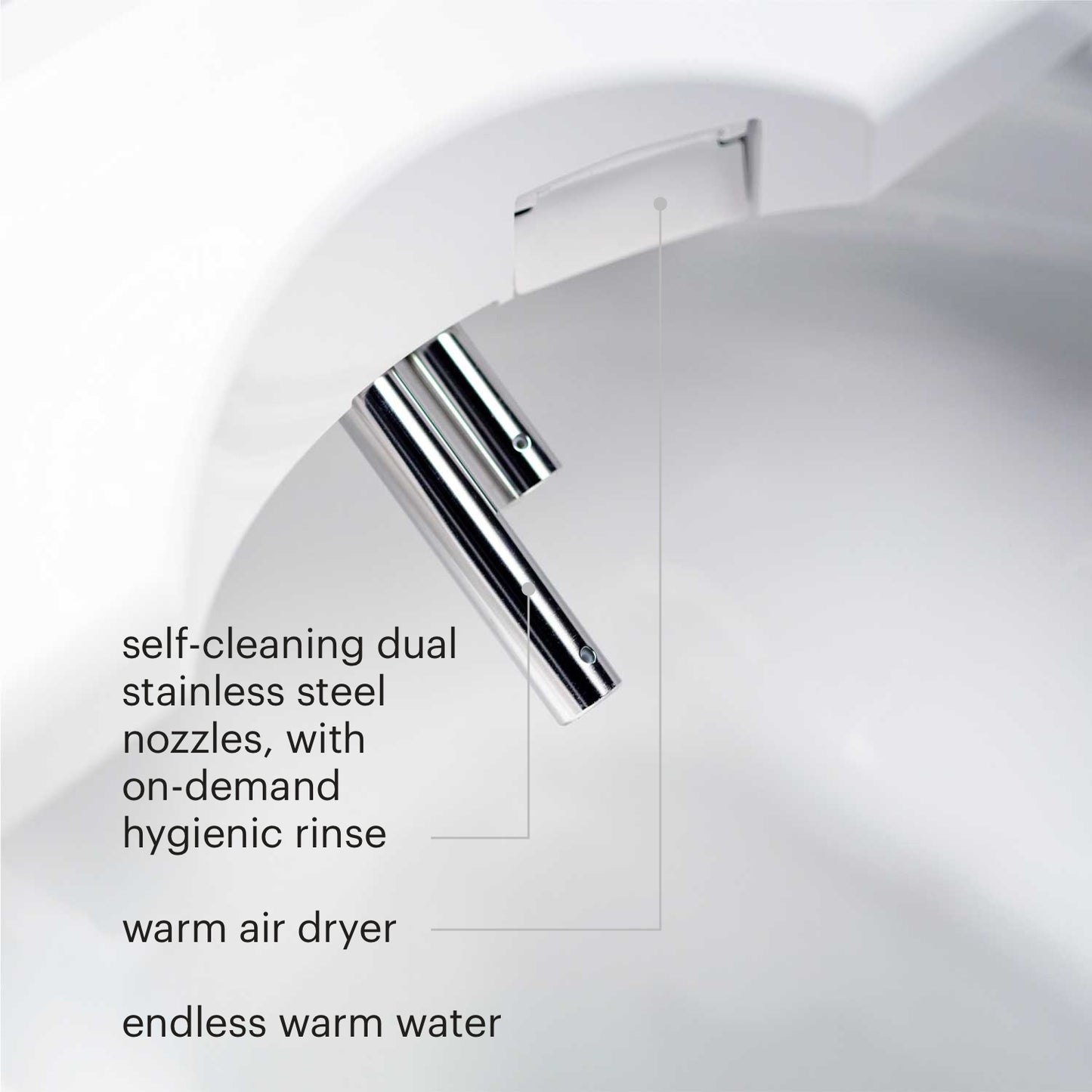 Brondell Swash 1400 Electric Remote Bidet Toilet Seat Dual Nozzle