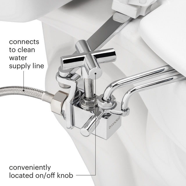 Brondell Side-Mounted Bidet Attachment SMB-15 For Toilet Seats with Adjustable Spray Wand Ambient Temperature