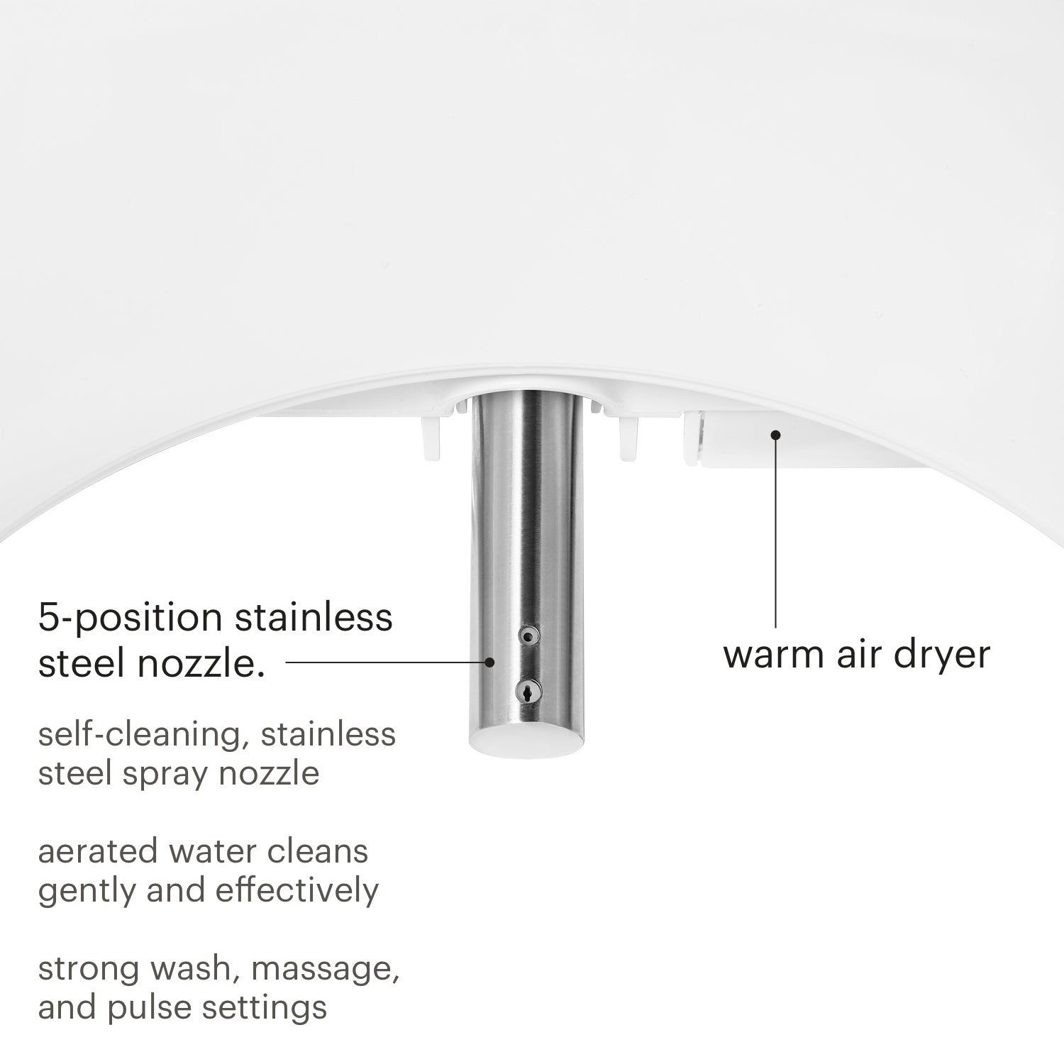 Brondell ELONGATED Swash DR802 Advanced Bidet Toilet Seat with Remote Control, Premium Comfort with Warm Dryer & Deodorizer