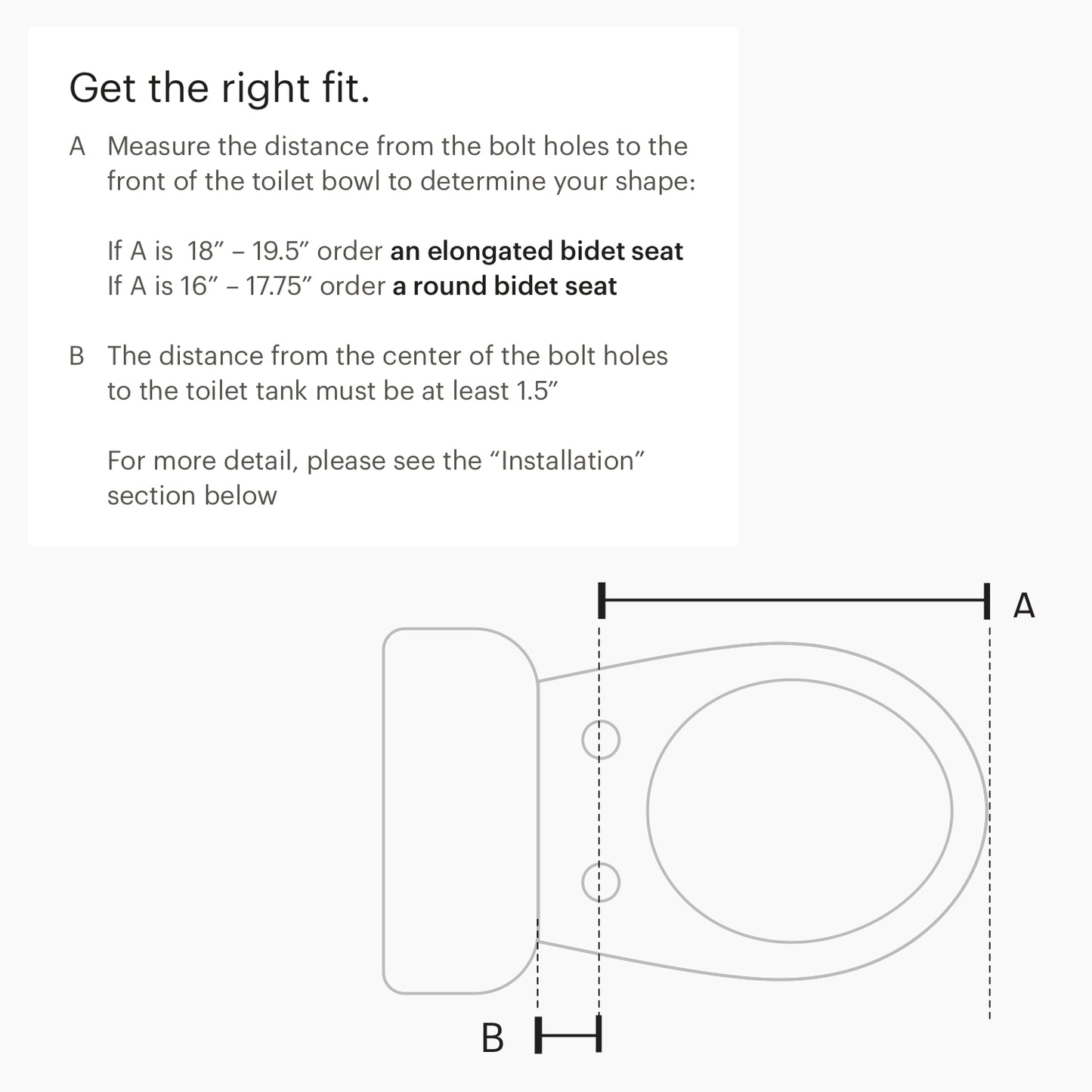 Brondell Swash 1400 Electric Remote Bidet Toilet Seat Ge the right Fit.