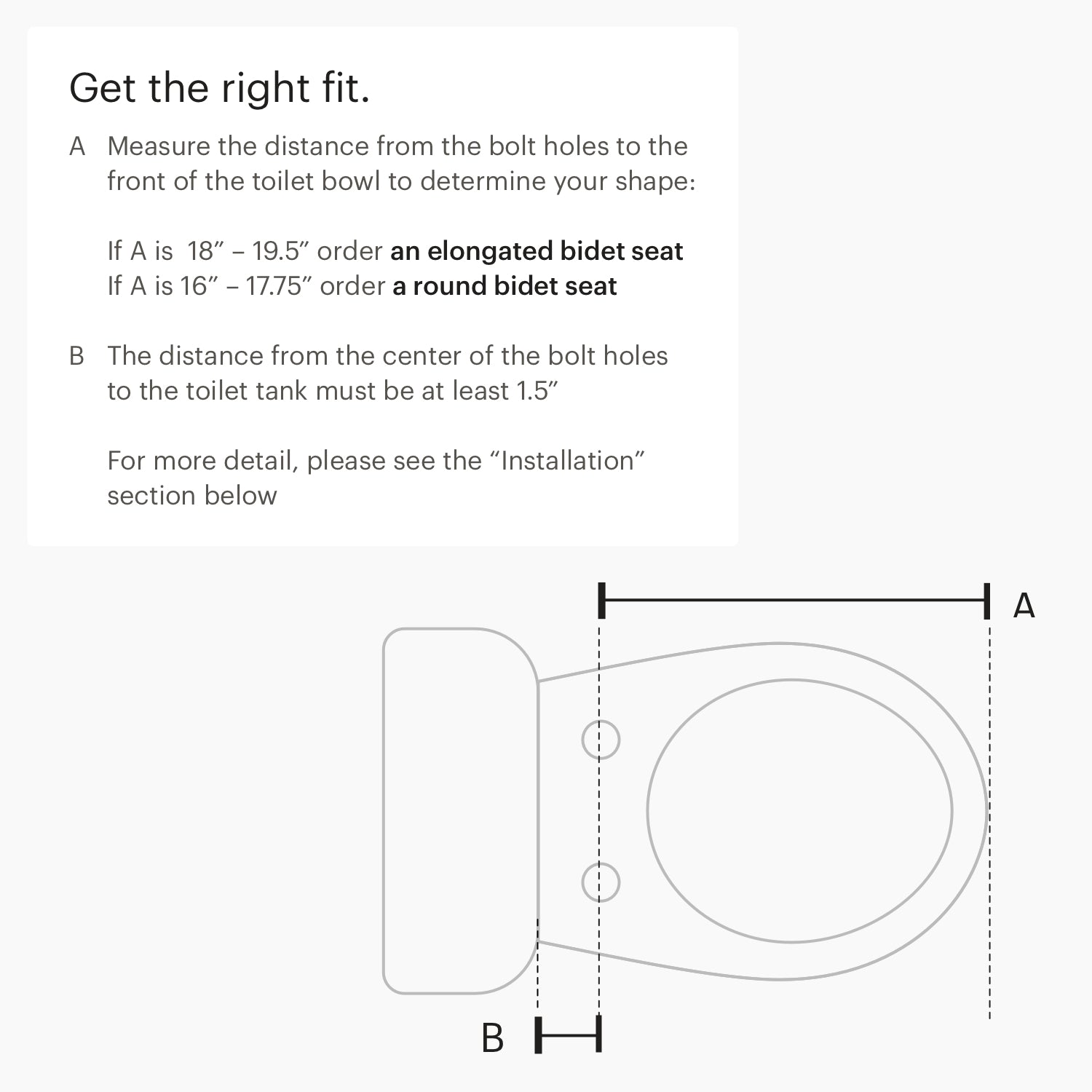 Brondell Swash 1400 Electric Remote Bidet Toilet Seat Ge the right Fit.