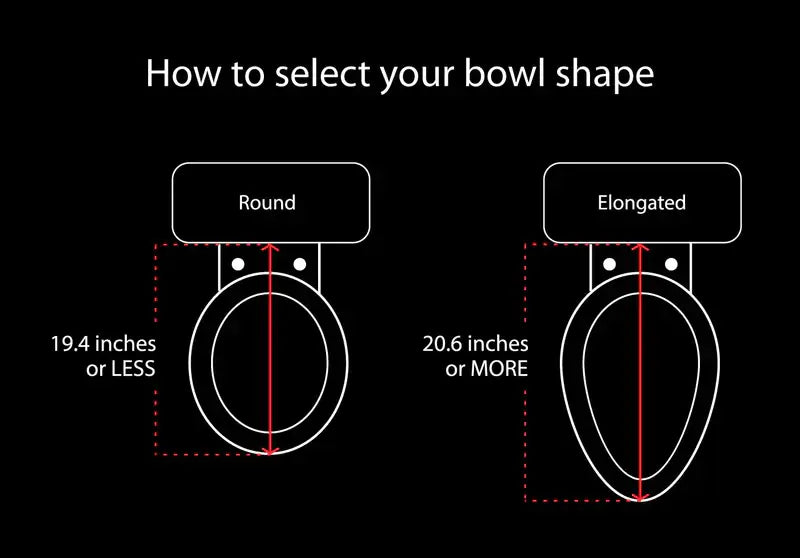 Lotus ATS-1000 Remote Bidet Toilet Seat Pure Stream Enema Wash