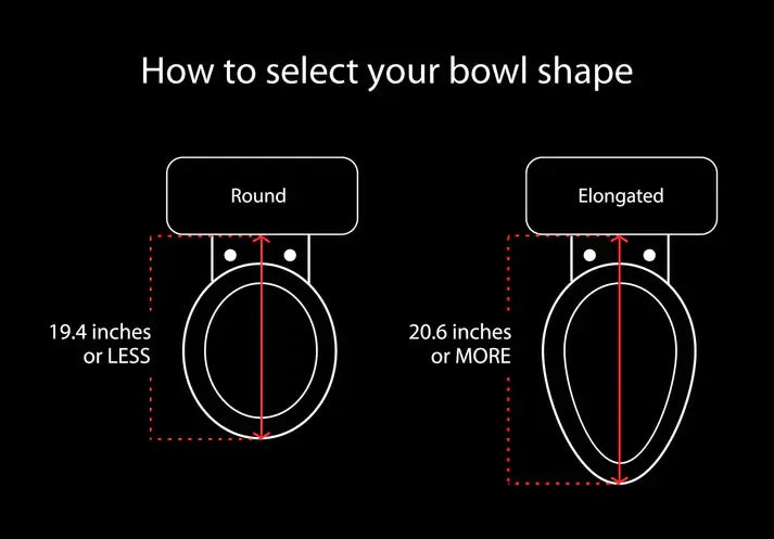 LOTUS ATS-909 Advanced Bidet Toilet Seat Intelligent Hygiene Elevated Comfort