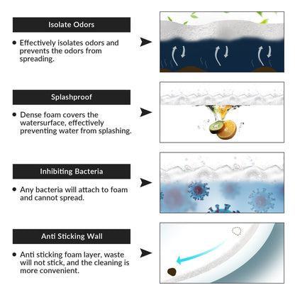Smart Bidet Toilet with Auto Flush Heated Seat & Foam Cleaning